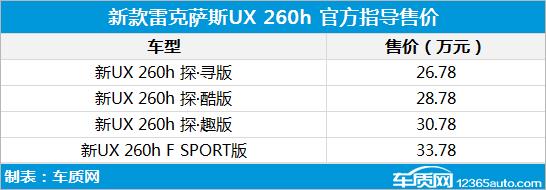 新款雷克萨斯UX 260h上市 共推4款车型