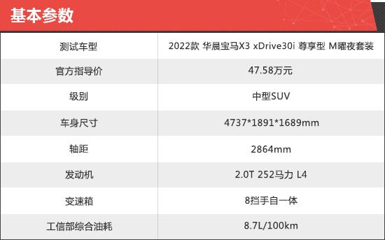 2022款华晨宝马X3新车商品性评价