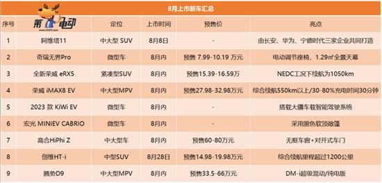 8月多款上市新车前瞻 你最期待哪一款？