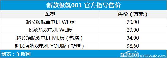 新款极氪001正式上市 售29.9万-38.6万元