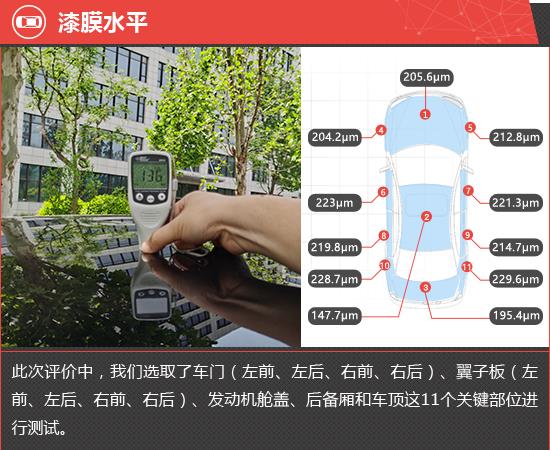 2021款小鹏P5新车商品性评价