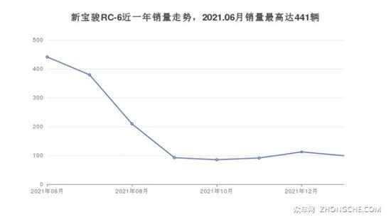 5座中型车9万左右哪款好？这几款不要错过