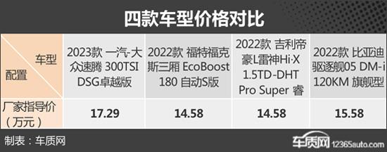 不会错的选择 四款经济家用轿车推荐