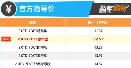 推荐豪华型 2023款吉利星瑞购车指南