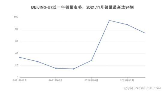 5座中型车9万左右哪款好？这几款不要错过