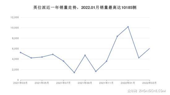 5座中型车18万左右哪款好？看看这几款