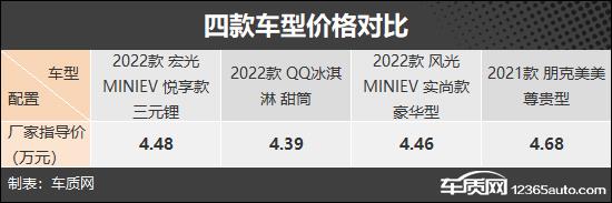 省钱又实用 四款纯电微型代步车推荐