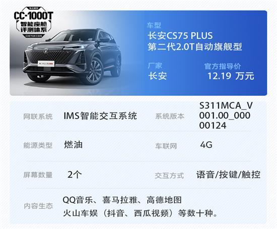长安CS75 PLUS不止高颜值 更有聪明座舱