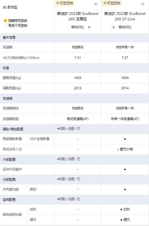 中国团队打造 全新蒙迪欧哪款最值得入手？