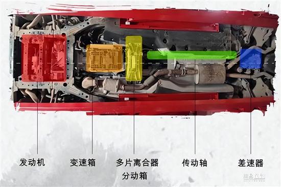 堪比换代的福特探险者能成为30万级的X5吗
