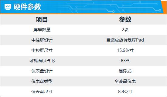 智能车机评测：比亚迪驱逐舰05