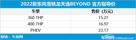 雪铁龙天逸BEYOND上市 售价15.27-23.17万