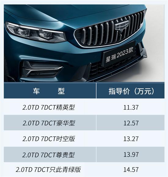 推荐尊贵型 吉利新款星瑞如何选？