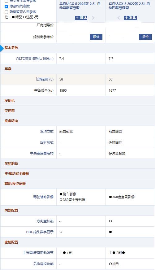 购车指南：黑科技加持 新款CX-5买哪款更值
