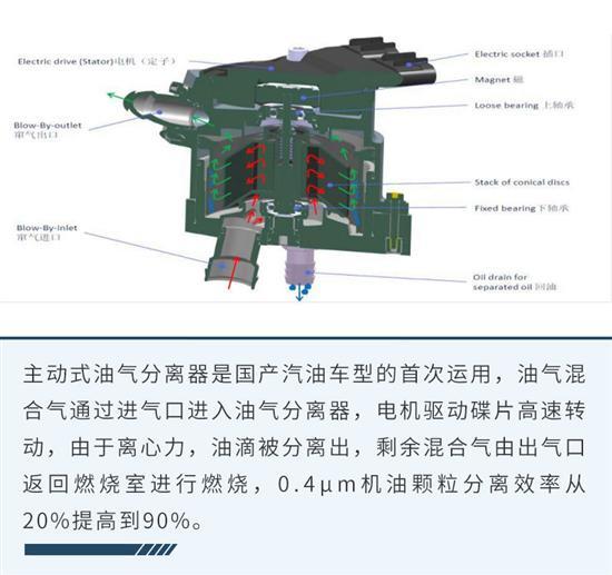 1.5T发动机终于上身 全新速腾1.5T版本试驾