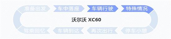 9英寸屏幕加持 沃尔沃XC60智能座舱评测