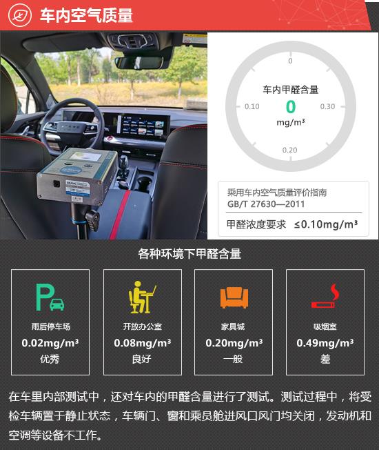 2022款荣威RX5 eMAX新车商品性评价