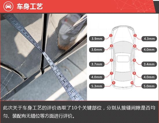 2022款荣威RX5 eMAX新车商品性评价