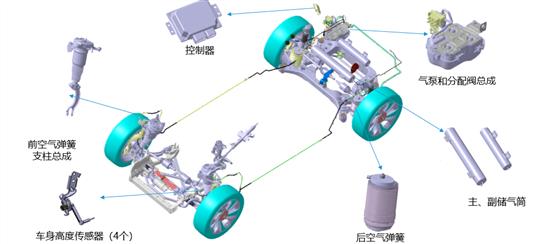 岚图FREE不止要做同级别的“内卷王”？