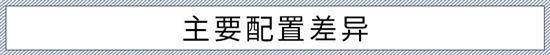 奇瑞OMODA的首款力作 欧萌达应该如何选？