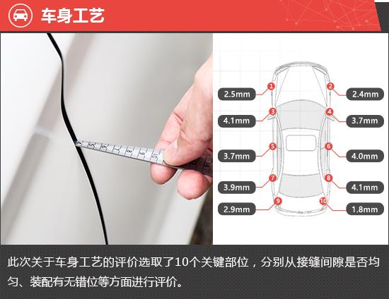 2021款捷尼赛思G70新车商品性评价