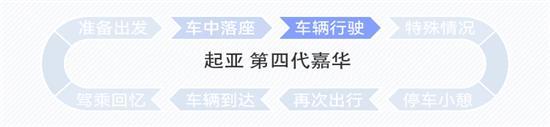 双联屏只是开胃菜 嘉华智能座舱创新项评测