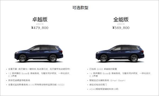 英菲尼迪QX60变速箱或存隐患 消费者慎购