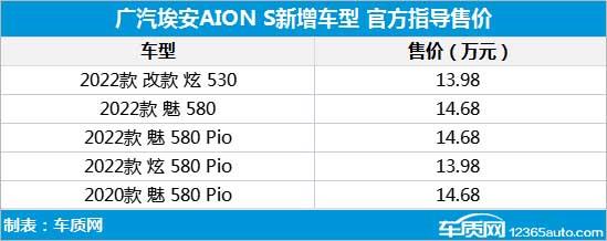 广汽埃安AION S新增三款车型 13.98元起