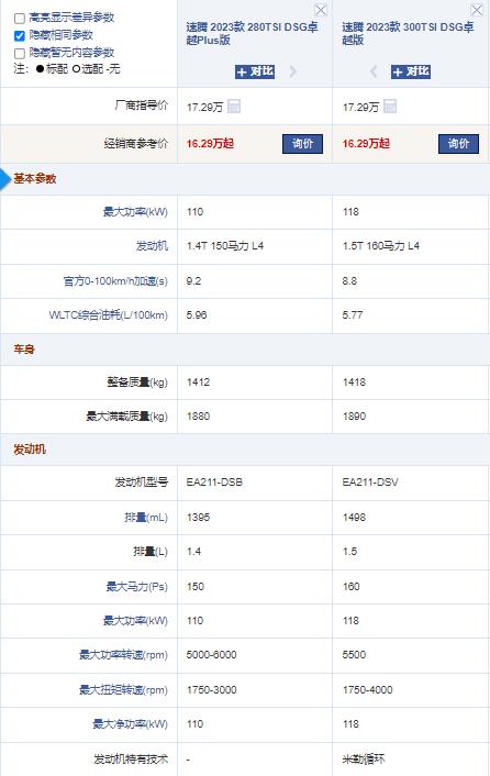 全面升级 新增1.5T版本 全新速腾怎么选？