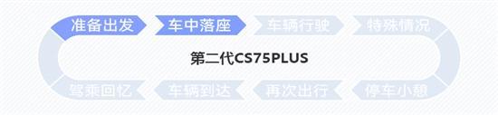 长安CS75 PLUS不止高颜值 更有聪明座舱