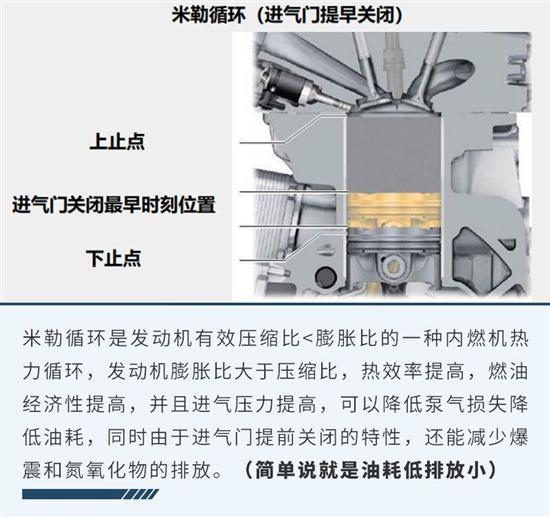 1.5T发动机终于上身 全新速腾1.5T版本试驾