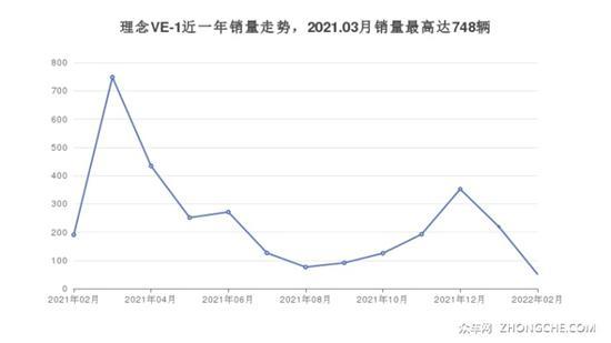 19万左右的小型SUV排行榜 这几款不要错过