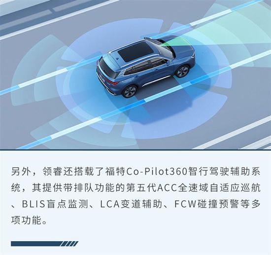 带着诚意而来 福特中型SUV领睿该怎么选？