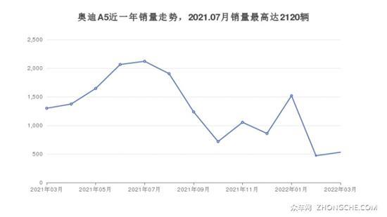4座中型车39万左右哪款好？性价比之选