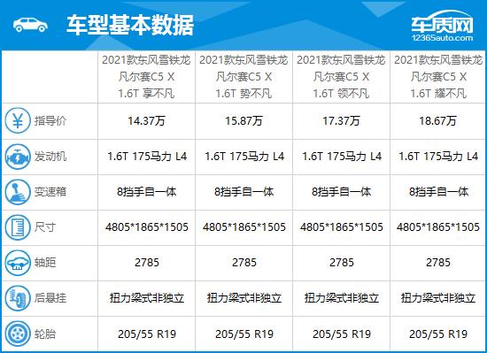 东风雪铁龙凡尔赛C5 X完全评价报告