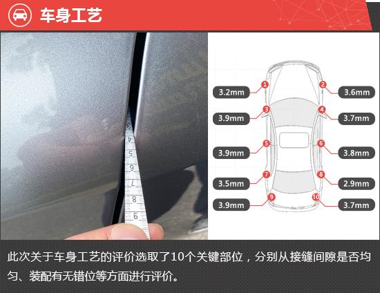 2022款比亚迪驱逐舰05新车商品性评价