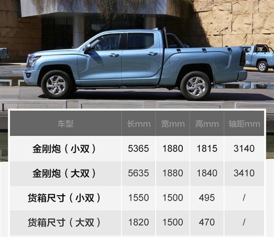 皮卡性价比的天花板 试驾8万8起的金刚炮
