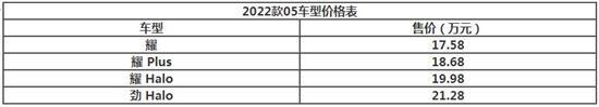 将运动写进“基因” 试驾体验领克05