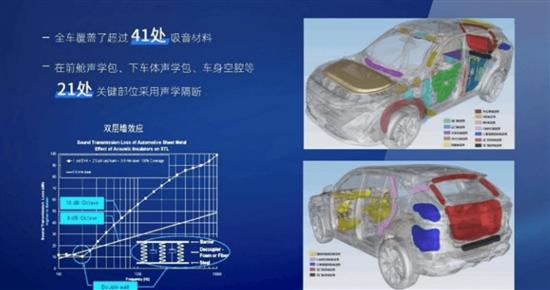 第三代荣威RX5/eRX5将于7月17日开启预售