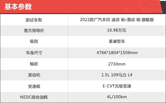 2022款广汽本田凌派锐·混动新车商品性评价