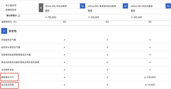 华晨宝马X5顶配落地超80万 哪款值得入手？